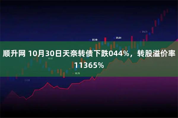 顺升网 10月30日天奈转债下跌044%，转股溢价率11365%